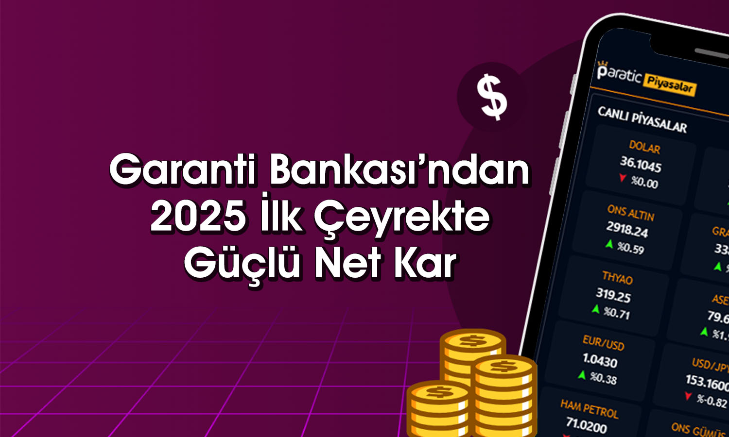 Garanti Bankası 1Ç25 bilançosu beklentiyi karşıladı mı?