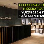 Gelecek Varlık, 2024 dönemi kârından rekor dağıtım yapacak