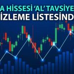 Gıda şirketi için güçlü not: Hissede yüzde 61 yükseliş beklentisi