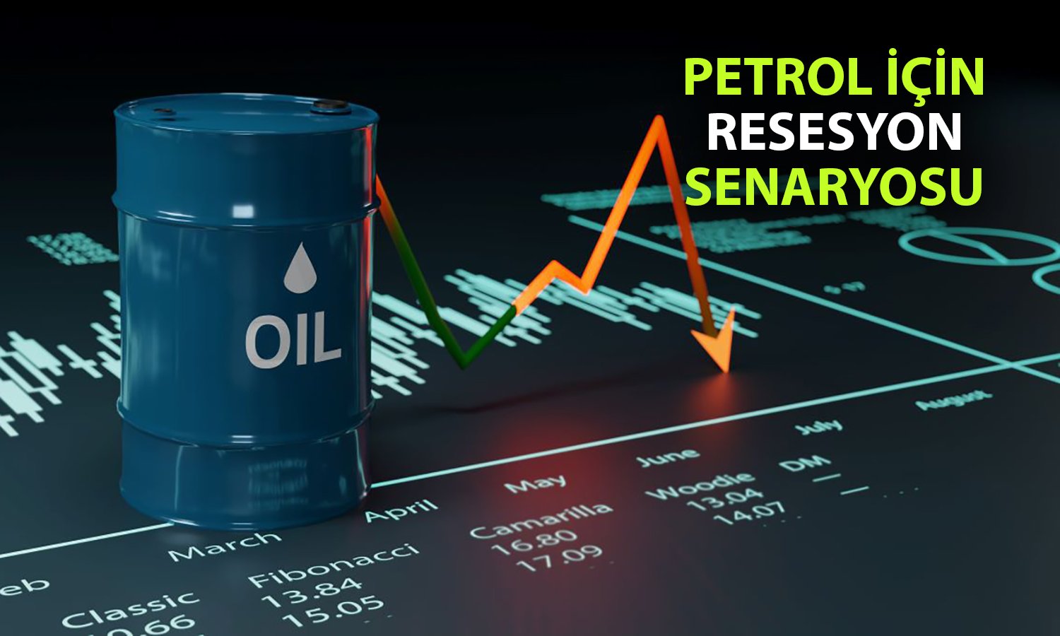 Goldman’dan petrol için çarpıcı tahmin: 2026’da 40 dolara düşebilir
