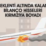 Havacılık hissesi olumsuz bilançoyla çakıldı