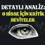 Holding hisseleri önemli sinyaller veriyor: Alım zamanı mı?