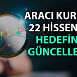 Kazananlar ve kaybedenler: TEB Yatırım yeni hedef fiyatları açıkladı