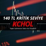 Temkinli olun: KCHOL bu seviyeyi aşarsa daha da düşer