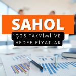 Sabancı Holding (SAHOL) 1Ç25 takvimi: 10 kurumun hedef fiyatı