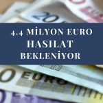 Say Yenilenebilir Enerji 4,4 milyon Euro hasılat bekliyor