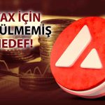 Standard Chartered’den AVAX için uzun vadeli iddialı tahmin!