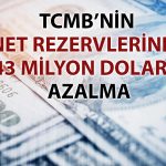 TCMB rezervleri 5 haftadır geriliyor: 10 ayın en düşüğü görüldü