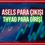 THYAO para girişi: Dünkü girişin ardından ASELS’ten sert çıkış