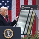 Trump’tan kararlı duruş: Tarifelerde geri adım yok