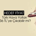 Türk Hava Yolları (THYAO) için 8 farklı hedef fiyat