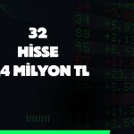 125 bin liradan açılış yapan hissede 4,4 milyon liralık satış!