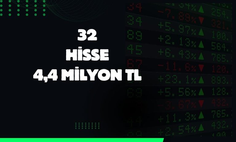 125 bin liradan açılış yapan hissede 4,4 milyon liralık satış!