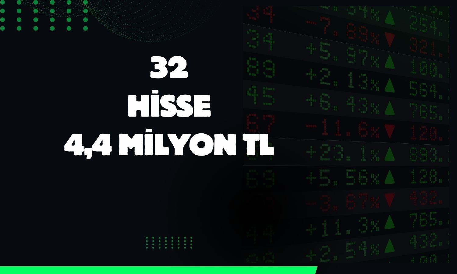 125 bin liradan açılış yapan hissede 4,4 milyon liralık satış!