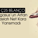 Pegasus’tan 2025 ilk çeyrekte 2,6 milyar TL zarar