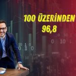 Anadolu Efes en yüksek notu menfaat sahiplerinden aldı