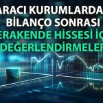 Analistlerden Migros’a pozitif not: En yüksek hedef 905 TL