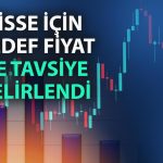 Aracı kurumdan INDES için yüzde 35 yükseliş beklentisi