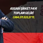 Aylık yüzde 30 değer kazanan GYO şirketinden STG açıklaması