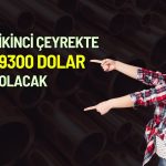 Bakır fiyatları için tahmin 400 dolar yükseltildi!
