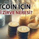 Bitcoin’de fiyat yükselirken volatilite uyarısı geldi