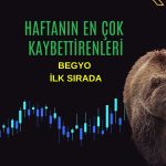Bu hafta en çok düşen 3 hissenin toplam kaybı yüzde 103!