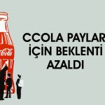 CCOLA için hedef fiyat düşü: Bilanço sonrası değerlendirme