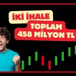 Europower Enerji günün 2. TEİAŞ ihale zaferini açıkladı