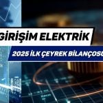 GESAN’dan başarılı net kar performansı: Yüzde 772 arttı