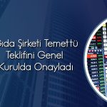 Gıda şirketi pay başına 0,30 TL temettü verecek