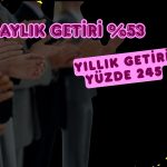 Hisseleri yüzde 245 kazandırdı: O şirket pay geri alımı açıkladı
