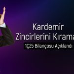 Kardemir’den 1,4 milyar TL zarar: Borç yüzde 146 yükseldi