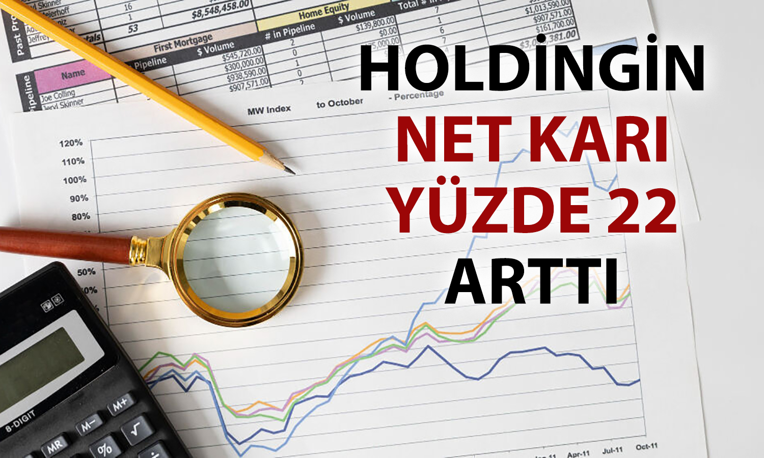 Ral Yatırım Holding’in varlıkları ilk çeyrekte yüzde 25 arttı