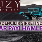 Ruzy Yenilenebilir Enerji 2024 karını dağıtma kararı aldı