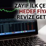 Selçuk Ecza’ya nötr tavsiye ve düşen hedef fiyat