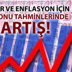TCMB’nin Mayıs anketinde dolar ve enflasyon beklentisi yükseldi
