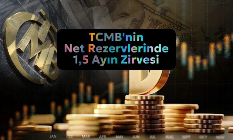TCMB’nin net rezervleri 1,5 ayın zirvesine ulaştı