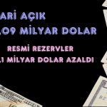 TCMB’ye göre cari açık yine beklentilerin üzerinde geldi!