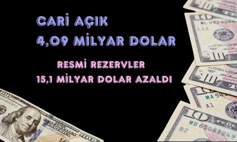 TCMB’ye göre cari açık yine beklentilerin üzerinde geldi!