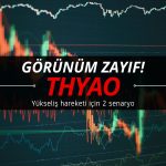 THYAO için zayıf görünüm sürüyor: Yükseliş için ne gerekli?