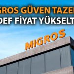 Yeni mağazalar ve pazar payı artışıyla Migros’a güçlü not