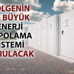 YEO’dan Azerbaycan’a 90 milyon dolarlık dev enerji projesi