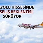 Zarar bildiren Pegasus (PGSUS) için yeni hedef fiyatlar geldi