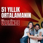 ABD küçük işletme iyimserliği Mayıs’ta tahminleri aştı