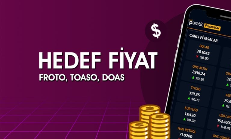 Al tavsiyesi verilen otomotiv hisseleri için hedef fiyat ne?