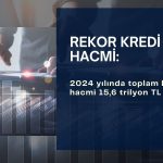 Alım gücü düşen, krediye yöneldi: 2024’te rekor kredi hacmi