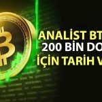 Analist: Bitcoin’de 200 Bin dolar hedefi güç kazanıyor