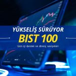 BIST 100 artıda açıldı: Gün içi destek dirençler açıklandı