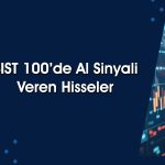 Borsada risk iştahı arttı: Bu hisseler al sinyali veriyor