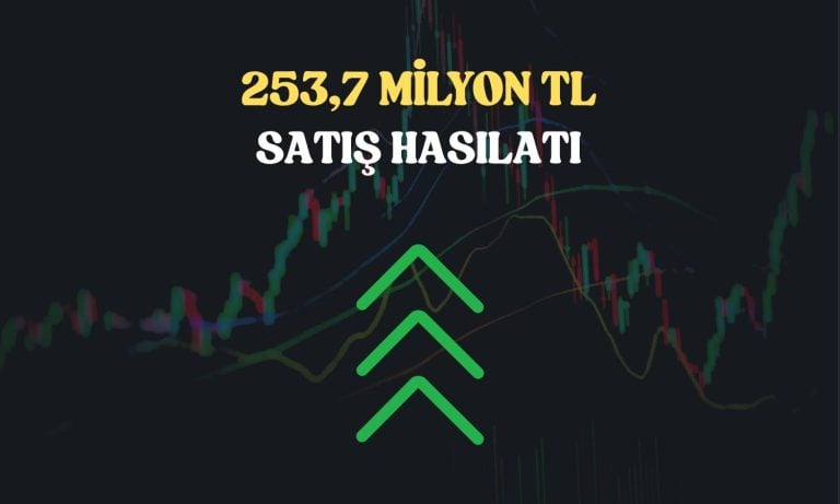DCT Trading Mayıs’ta satış hasılatını yüzde 176 artırdı!